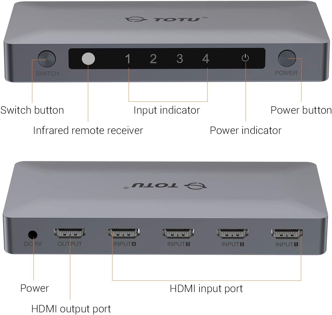 TOTU HDMI Switch 4 Ports (4 x 1) 4K 60Hz HDMI 2.0 Switcher with IR Remote Control Support HDR & HDCP 2.2 Pass-Through & 3D &Full HD 1080P, Compatible for PS3/PS4, Xbox 360/One, HDTV, Blu-Ray Player