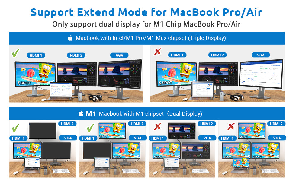 Docking Station, QIYO 16 in 2 USB C Docking Station Dual Monitor for MacBook Pro Air (Not for M1), Dual 4K HDMI, VGA, 6 USB, RJ45 and SD/TF Card Reader, Triple Display for MacOS with Thunderbolt 3