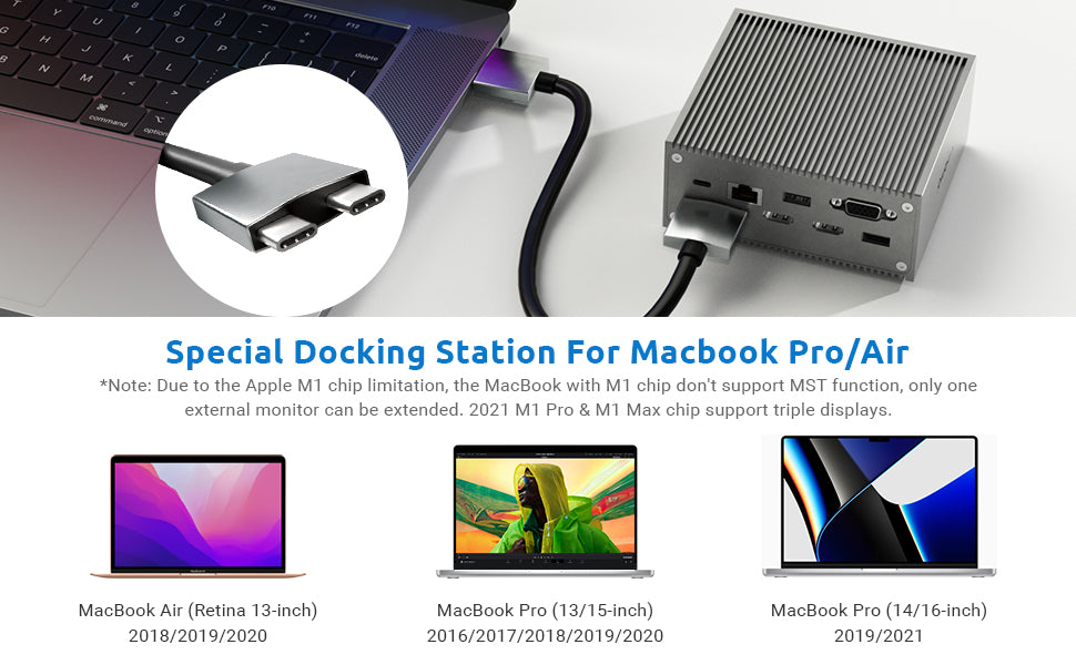 Docking Station, QIYO 16 in 2 USB C Docking Station Dual Monitor for MacBook Pro Air (Not for M1), Dual 4K HDMI, VGA, 6 USB, RJ45 and SD/TF Card Reader, Triple Display for MacOS with Thunderbolt 3