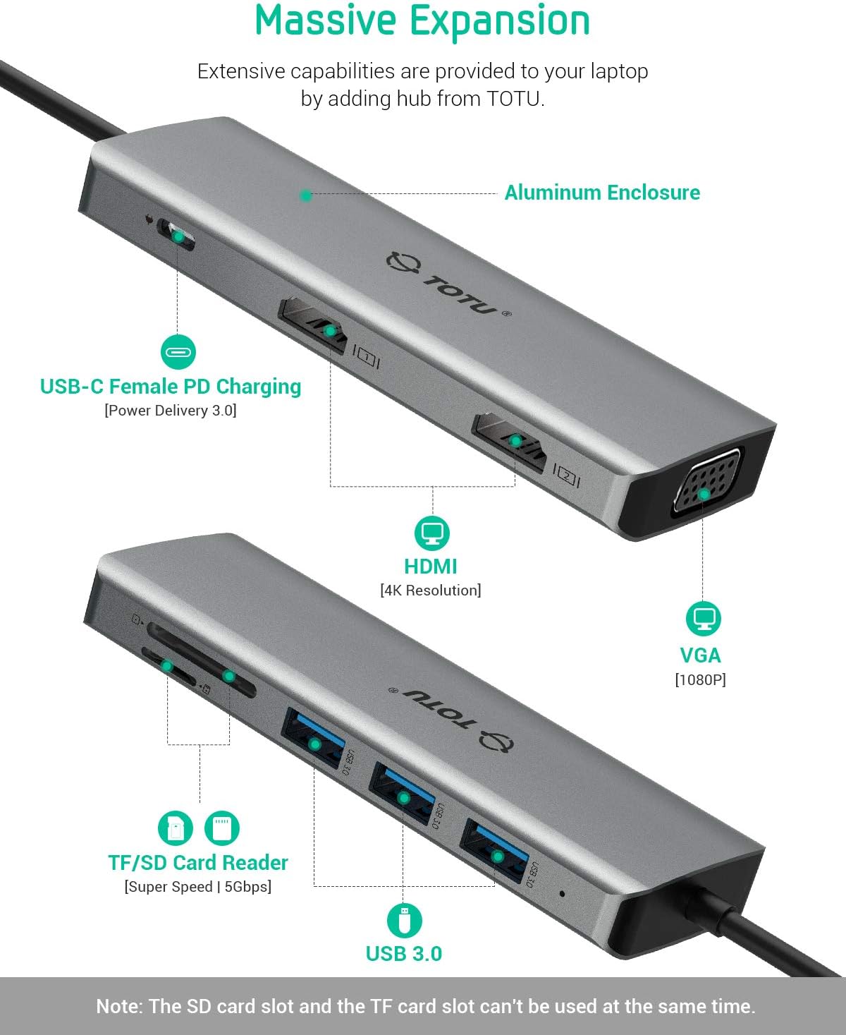 TOTU Docking Station, USB C Hub, 9 in 1 Triple Display Docking Station with Collage Display Mode, Dual 4K HDMI, VGA, 100W PD, 3 USB 3.0 and TF/SD Card Reader for MacBook Pro Air and Type-C Laptops