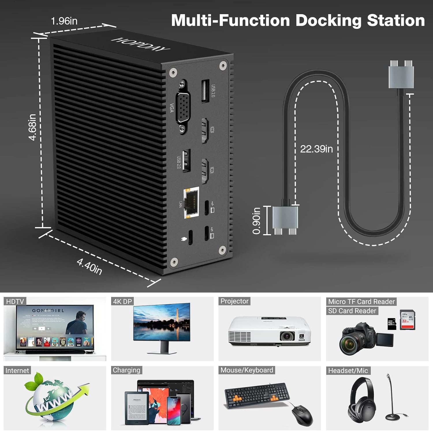 USB C Docking Station,16 in 2 Universal USB C Dock Triple Display with 4K HDMI,VGA,100W PD Input Multiport Hub for MacBook Pro/Air,Lenovo,HP,Dell(USB-A/C 3.0,RJ45,Audio&Mic,SD/TF)