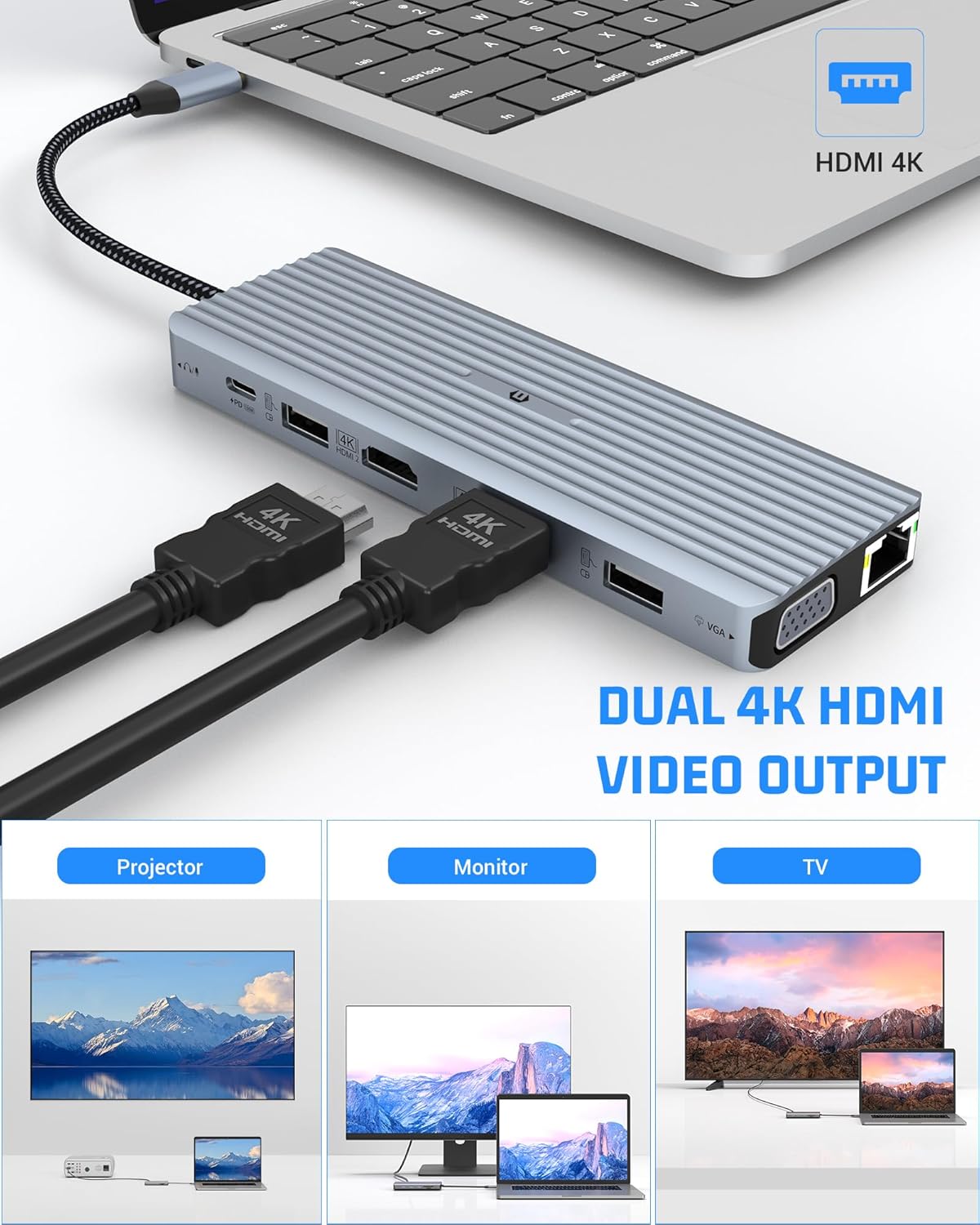 14 in 1 USB C Docking Station, Multiport USB C Adapter with Dual 4K HDMI, VGA, USB A 3.1, USB C 3.1, 4 USB A 2.0 Ports, Gigabit Ethernet, SD&TF Card Slots, 100W PD, and 3.5mm