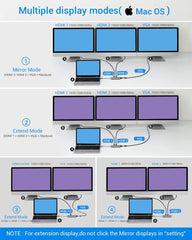 USB C Hub, TOTU 13-in-1 Type C Hub with Ethernet, 4K USB C to 2 HDMI, VGA, 2 USB 3.0, 2 USB 2.0, 100W PD, SD/TF Cards Reader, Mic/Audio Docking Station for MacBook Pro Air XPS and Other USB-C Laptops