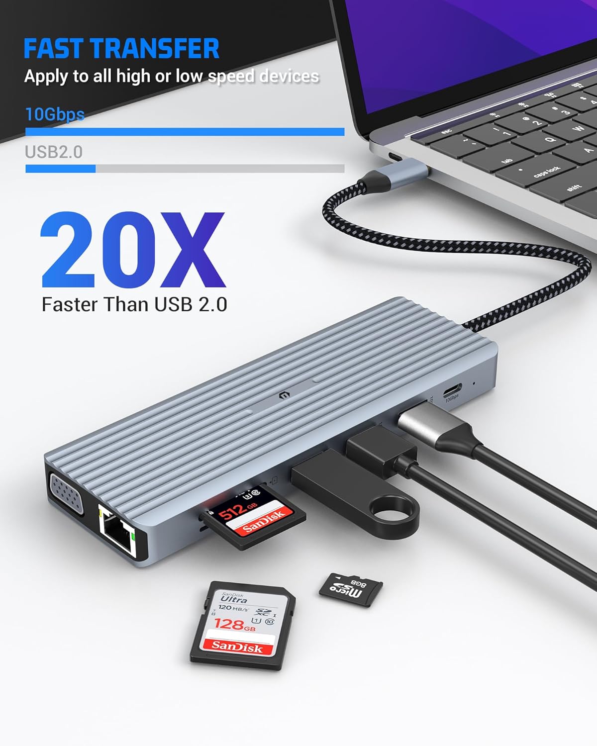 14 in 1 USB C Docking Station, Multiport USB C Adapter with Dual 4K HDMI, VGA, USB A 3.1, USB C 3.1, 4 USB A 2.0 Ports, Gigabit Ethernet, SD&TF Card Slots, 100W PD, and 3.5mm